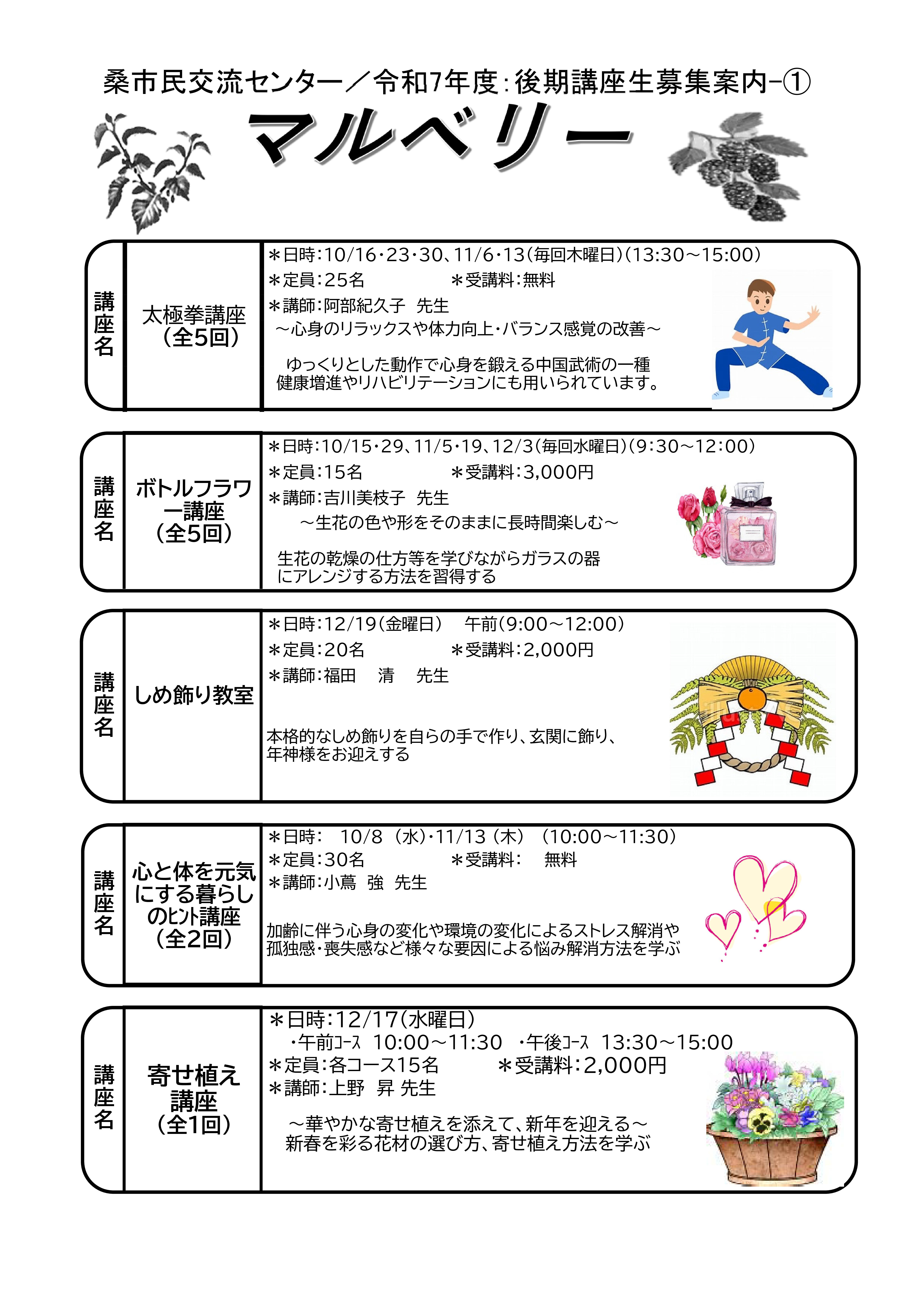 名前を入れます